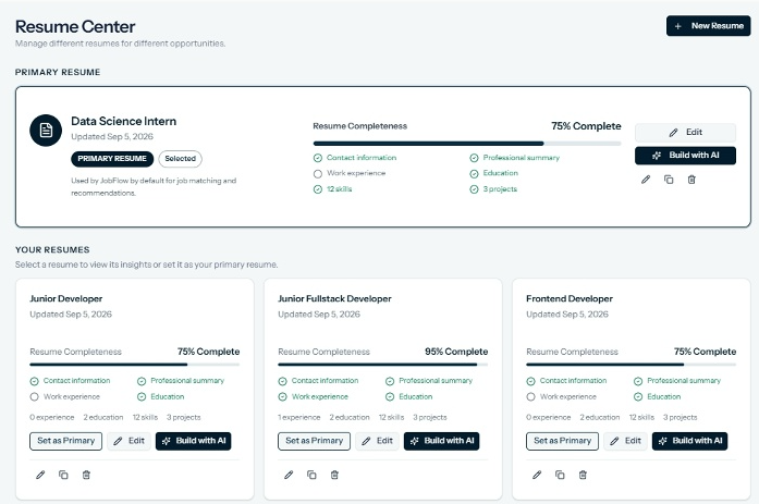 FLOW project preview